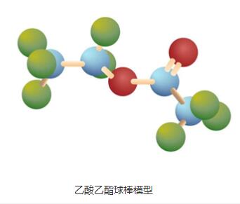 乙酸乙酯的（簡介，生產(chǎn)，用途，常見問題）